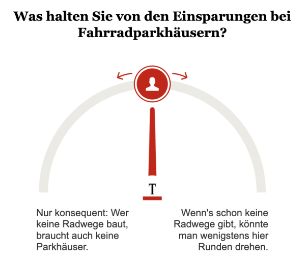 Umfrage: Fahrradparkhäuser!