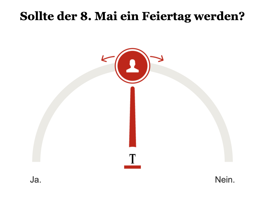 Umfrage 8. Mai Feiertag