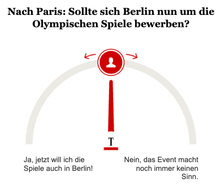 Opinary: Olympischen Spiele in Berlin