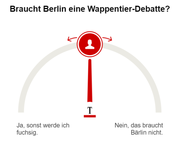 Umfrage neues Wappentier für Berlin