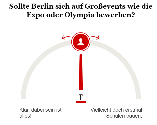 Umfrage Bewerbung für Großveranstaltungen