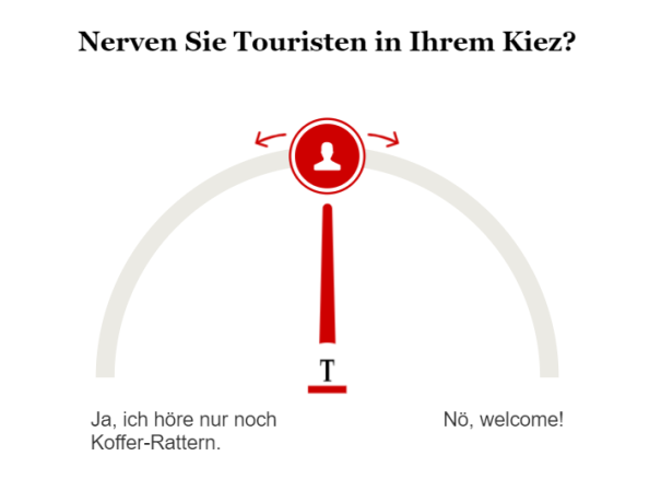 Nerven Sie Touristen in Ihrem Kiez?