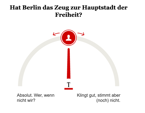 Opinary: Hat Berlin das Zeug zur Hauptstadt der Freiheit?