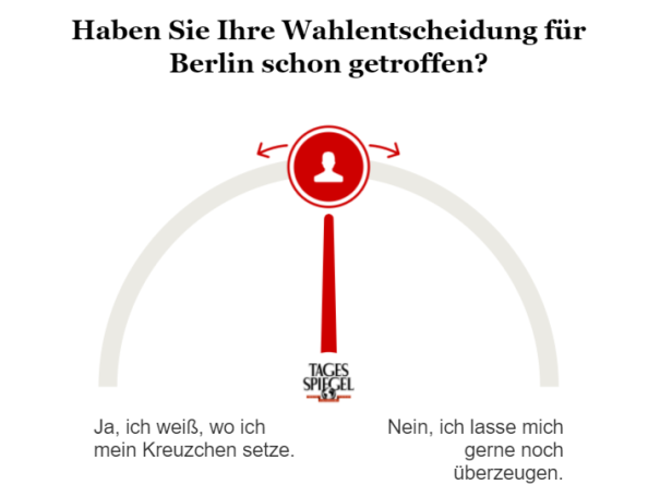 Umfrage zur Berlin-Wahl