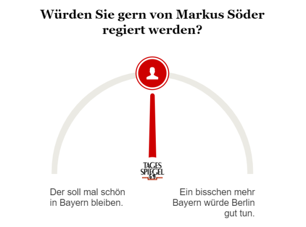 Umfrage zu Bayern im Berlin