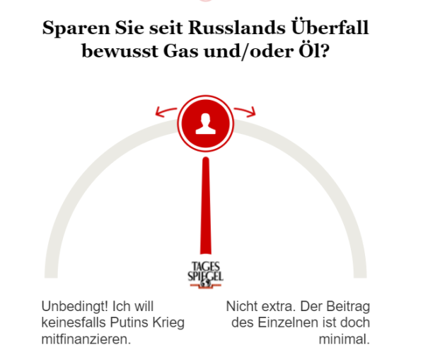 Umfrage Energiekosten sparen