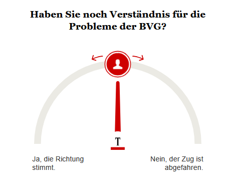 Opinary: Haben Sie noch Verständnis für die Probleme der BVG?