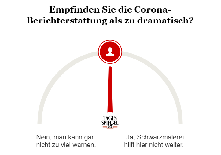 Umfrage zur Corona-Berichterstattung