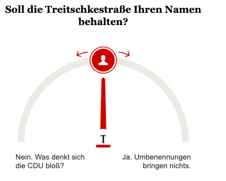 Opinary: Soll die Treitschkestraße ihren Namen behalten?