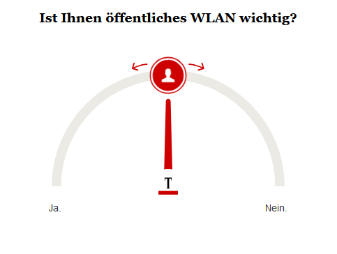 OPINARY: Ist Ihnen öffentliches WLAN wichtig?