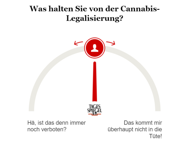 Umfrage Cannabis-Legalisierung