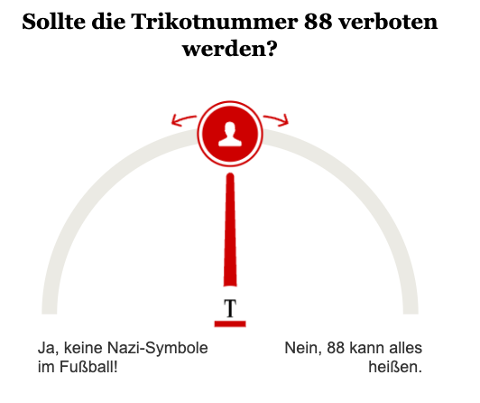 Opinary: Sollte die Trikotnummer88 verboten werden?