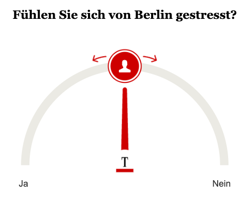 Opinary: Fühlen Sie sich von Berlin gestresst?
