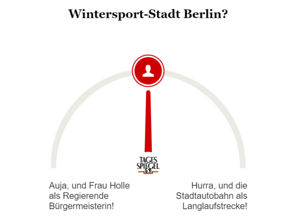 Checkpoint-Umfrage: Wintersport-Stadt Berlin? 