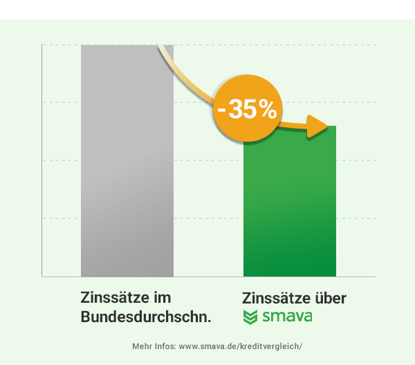 https://ar.tagesspiegel.de/r?t=https%3A%2F%2Fbit.ly%2F3HACCSW