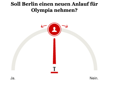 Opinary: Soll Berlin einen neuen Anlauf für Olympia nehmen?