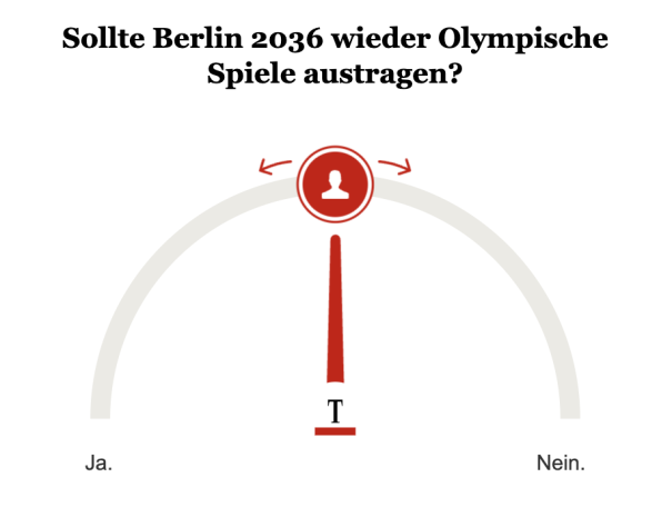 Umfrage Berlin olympische Spiele 2036