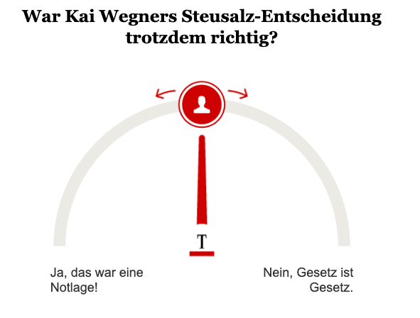 Opinary: War Kai Wegners Streusalz-Entscheidung trotzdem richtig?