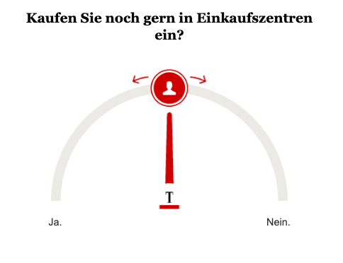 Opinary Einkaufszentren