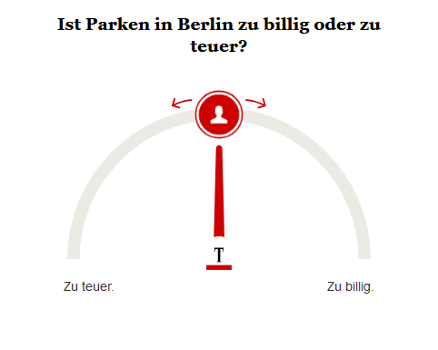 Opinary: Ist Parken in Berlin zu billig oder zu teuer?