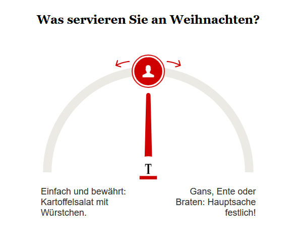 Opinary: Was servieren Sie an Weihnachten?