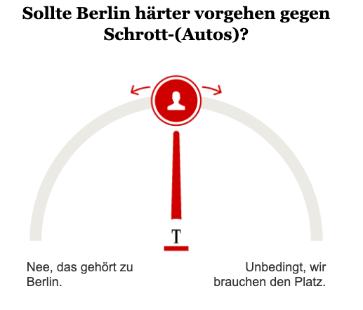 Opinary: Sollte Berlin härter vorgehen gegen Schrott-(Autos)?