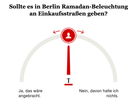 Opinary Ramadan-Beleuchtung