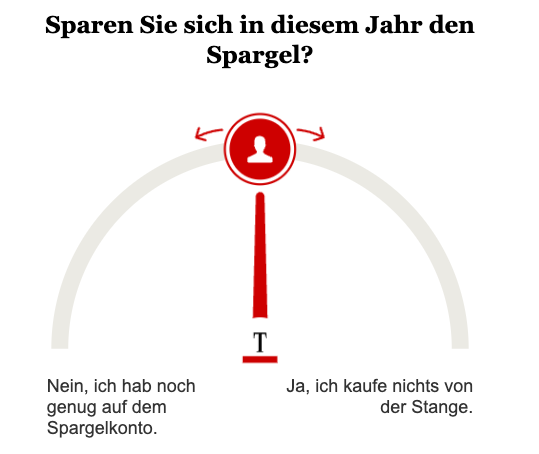 Opinary: Sparen Sie sich in diesem Jahr den Spargel?