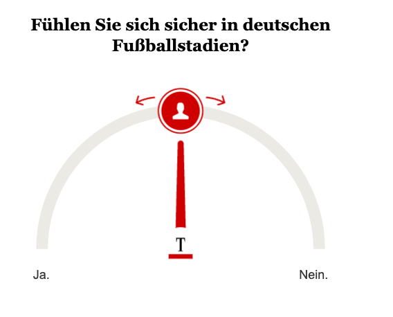 Opinary: Fühlen Sie sich in deutschen Fußballstadien sicher?