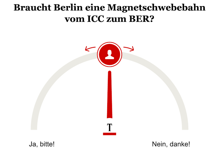 Opinary: Braucht Berlin eine Magnetschwebebahn vom ICC zum BER?