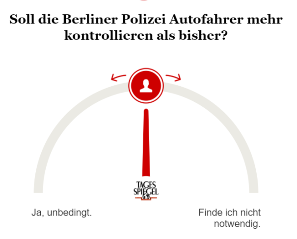 Umfrage stärkere Polizeikontrollen bei Autofahrern