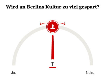 Opinary: Wird an Berlins Kultur zu viel gespart?