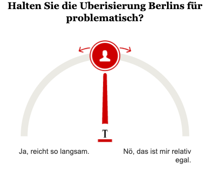 Opinary: Was halten Sie von der Uberisierung Berlins?