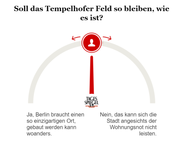 Umfrage zum Tempelhofer Feld