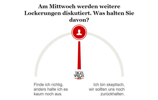 Umfrage zu weiteren Corona-Lockerungen