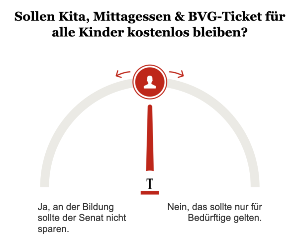 Sollten Bildungsangebote für alle kostenlos bleiben?