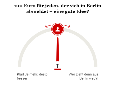 Umfrage: 100 Euro für jeden, der sich in Berlin abmeldet – eine gute Idee?