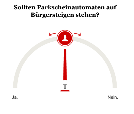 Opinary Parkscheinautomaten