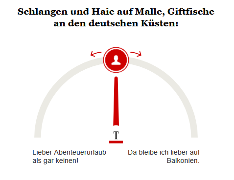 Opinary: Schlangen und Haie auf Malle, Giftfische an den deutschen Küsten