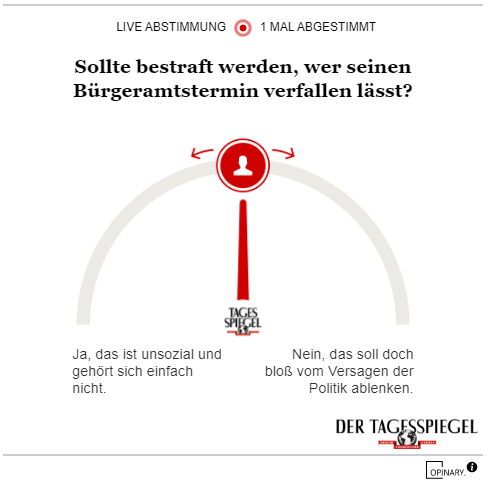 Umfrage Bürgerämter