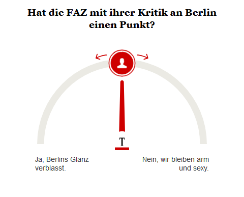 Opinary: Hat die FAZ mit ihrer Kritik einen Punkt?