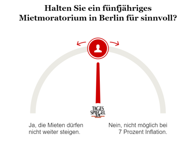 Umfrage zu Mietmoratorium