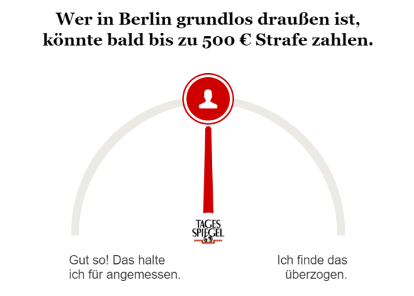 Umfrage zu Berliner Bußgeldern