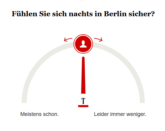 Opinary: Fühlen Sie sich nachts in Berlin sicher?