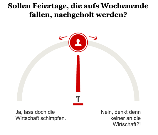 Opinary: Sollen Feiertage, die aufs Wochenende fallen, nachgeholt werden?