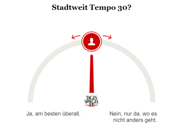 Umfrage zum stadtweiten Tempo 30