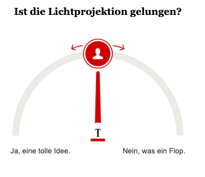 Opinary: Ist die Lichtprojektion gelungen?
