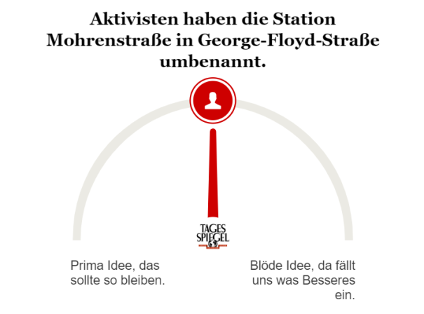 Umfrage zur Umbenennung der Mohrenstraße