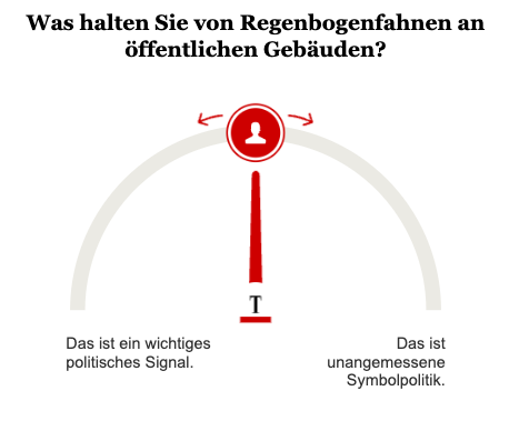 Opinary Regenbogenfahnen an öffentlichen Gebäuden