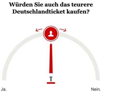 Opinary: Würden Sie auch das teurere Deutschlandticket kaufen?